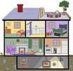 Vastu Shastra For Home